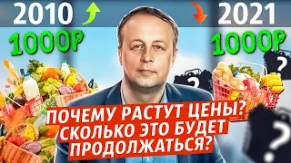 Цены растут, и Путин не сможет это остановить. Константин Сонин и @MackNack