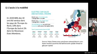 Quel avenir pour l’industrie automobile européenne face à l’électrification ?