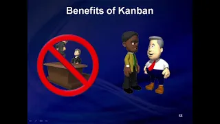 What is Kanban System? by XtremeLean