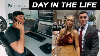 DAY IN THE LIFE of a Forex Trader | 2021