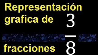 Representar 3/8 graficamente . Representacion grafica de fracciones , grafico