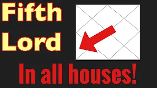 Fifth lord  of CHILDREN & LEARNING in different houses in your chart + special technique!