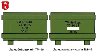 Інженерні боєприпаси Випуск 9 Маркування