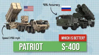 US Patriot vs Russia’s S-400 - which is better?