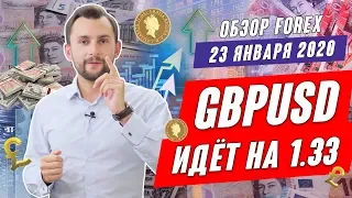 Прогноз по рынку форекс на  23.01 от Тимура Асланова