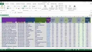 xG таблица Надёжный и мощный инструмент для прогнозирования исхода футбольных матчей.