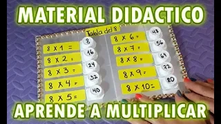 MATERIAL DIDACTICO PARA APRENDER A MULTIPLICAR | MUY DIVERTIDO