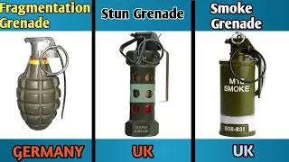 Hand Grenade types in the world  |  grenade throw With name and country made #grenade #grenadefire