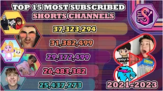 The Top 15 Most Subscribed #Shorts Channels on YouTube! | Daily Gains (2021-2023)