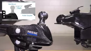 Installing the Reese® STEADi-FLEX® Sway Control & Weight Distribution Hitch