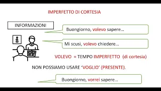 Italiano per stranieri. Lezione 86  IMPERFETTO DI CORTESIA (Livello A2)
