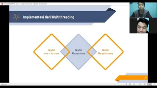 PPT Thread dan Multithreading