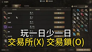 『NIGHT CROWS 夜鴉』假釋期間，玩一日少一日！珍惜負鑽還能玩的日子！實況主贊助碼：superman#4405 #nightcrows #夜鴉 #爸爸超人