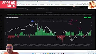 @Tradytics  En Castellano "Dealer Greeks" las Griegas de los Creadores del Mercado Primera Parte