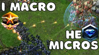 StarCraft 2: Macro-Micro Versus @Harstem (Archon Mode)