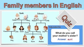 Family members | Vocabulary & Quiz