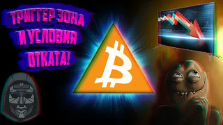 Триггер зона и условия отката для БИТКОИН! Этой информации нет нигде!!!!