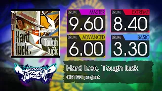 【GITADORA】 Hard luck, Tough luck (MASTER ~ BASIC) Drum