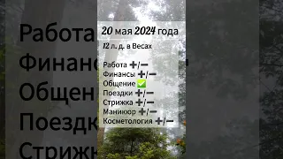 Лунный день 20 мая 2024 года #shorts , астрология, гороскоп на сегодня, точный прогноз дня