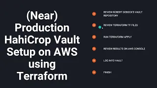 Production HashiCrop Vault Setup on AWS using Terraform (Part 1 of 2)