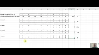 Лекция 02. Расчет IP-адресов. Диапазоны