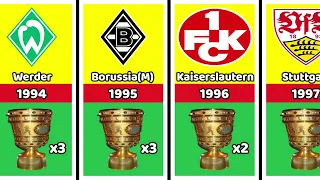 All DFB🇩🇪 Pokal Winners (1935-2022)