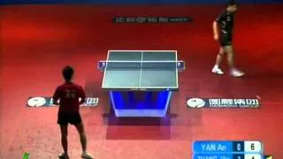 Zhang Jike-Yan An (Harmony China Open 2011 Semifinal)