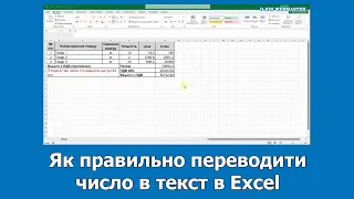 Як правильно переводити число в текст в Excel