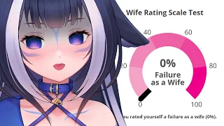Lily did the wife test...