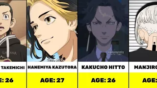 Gang Member Future Appearance and Age in Tokyo Revengers