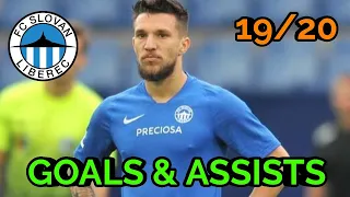 Alexandru Baluta | GOALS & ASSISTS | 19/20 | Welcome to Puskás Akadémia FC