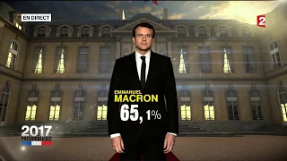 "Présidentielle 2017" : L'annonce des résultats du second tour – 7 mai 2017 (France 2)