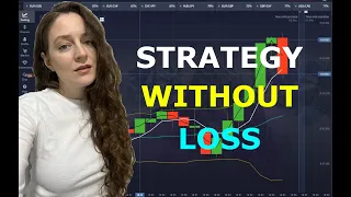 Guaranteed Strategy Without Loss | Pocket Option Strategy