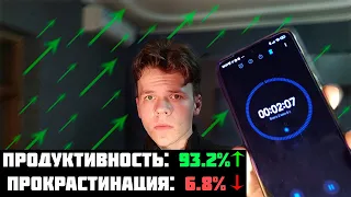 Как Быстро Побороть Прокрастинацию?(За 2 Минуты) | Правило Двух Минут