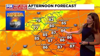 Storm potential continues overnight; Hot and humid with afternoon storm chances the next few days