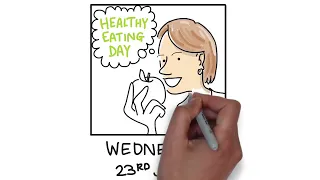 Elearning and Whiteboard Animation for Mental Health Awareness - Doodle Video 2023