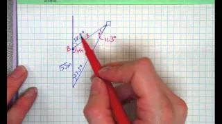 Law of Sines Word Problem