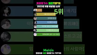 트로트가수 멜론차트 [2023년 8월 6일(일)] 인기곡 순위(1위~10위)