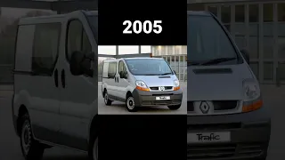 Evolution Of Renault Van 1980-2022 #Short