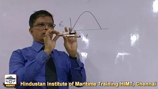 Integral Control | V.R. Venkatesan | HIMT