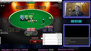 Финальный стол на pokerstars 2.2$ Марафон с 500 до 10000$