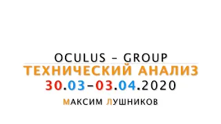 Технический обзор рынка Форекс на неделю: 30.03-03.04.2020 от Максима Лушникова