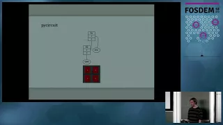 Designing PCBs with code Designing circuits with code instead of CAD