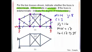 VE 7_1 Truss Determinacy and Stability