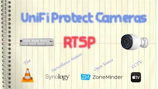 Ubiquiti UniFi Protect RTSP (VLC, Synology, ZoneMinder, Apple TV) (Real-Time Streaming Protocol)