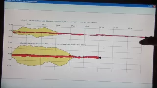 44-40 vs 44 Magnum ammo test in ballistic gelatine