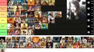 Bible Characters Tier List