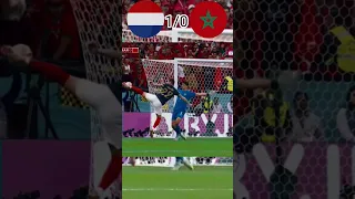 France vs Morocco.Fifa world cup 2022.#shorts #football