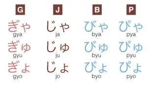 Hiragana 6: Small Syllables