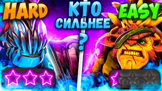 СЛОЖНЫЙ ГЕРОЙ = СИЛЬНЫЙ ГЕРОЙ?